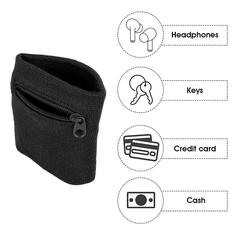 Travel Wrist Wallet